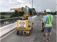  Máy kiểm tra cầu đường HSB
