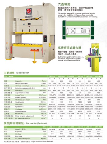 Máy dập khung H hai trục khuỷu LSG-400